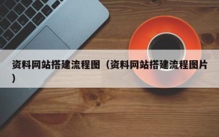 余江资料网站搭建流程图（资料网站搭建流程图片）
